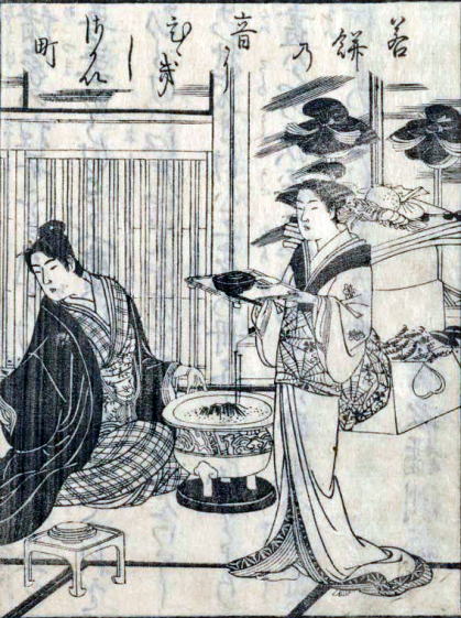 北尾重政(吾妻からげ) 北尾重政(吾妻からげ)